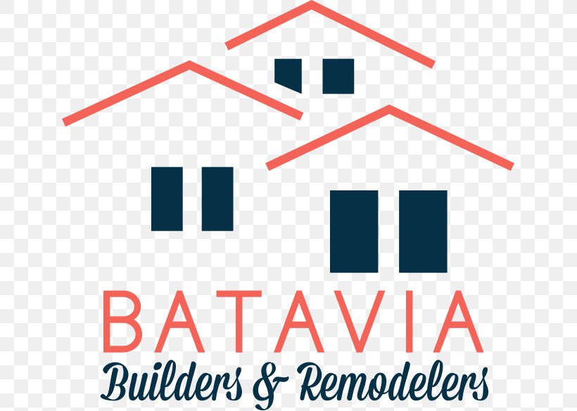 Batavia Builders & Remodelers Logo Naperville Business, PNG, 643x585px, Batavia, Area, Brand, Business, Diagram Download Free