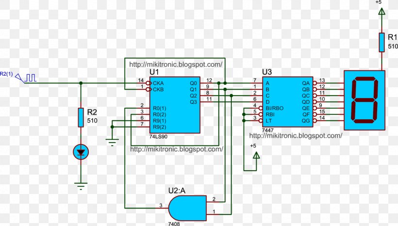 Contador Electronics Electronic Circuit Electrical Network Counter, PNG, 1600x911px, 555 Timer Ic, Contador, Area, Bit, Circuit Component Download Free