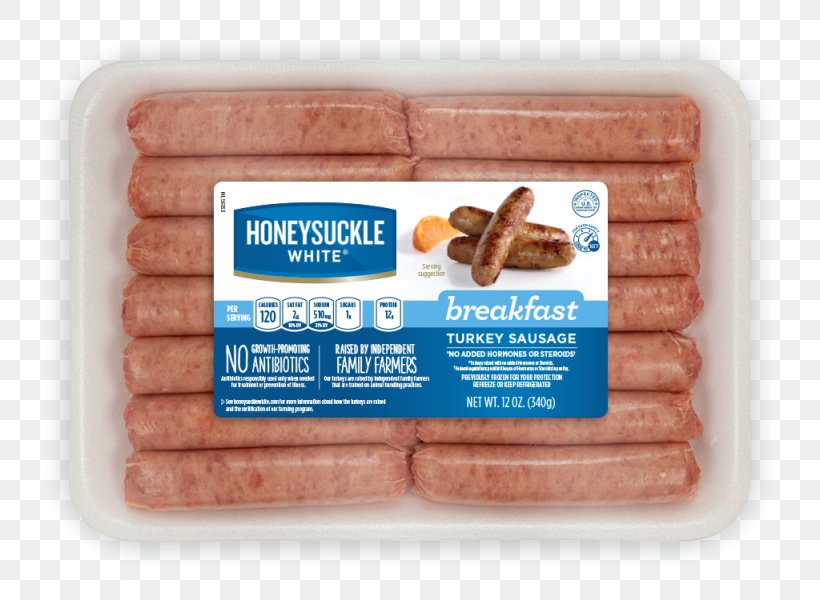 Bologna Sausage Mettwurst Breakfast Kielbasa, PNG, 1024x750px, Bologna Sausage, Animal Source Foods, Breakfast, Honeysuckle, Kielbasa Download Free