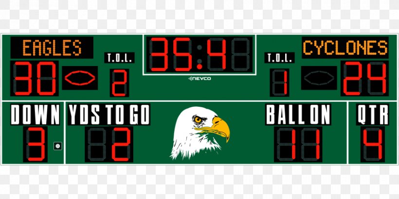 Scoreboard Sports Venue Football Field Hockey, PNG, 880x440px, Scoreboard, Area, Baseball, Brand, Display Device Download Free