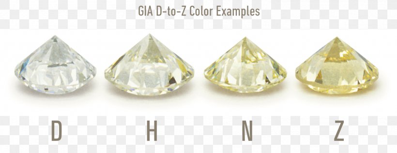 Gemological Institute Of America Diamond Color Diamond Clarity, PNG, 1462x566px, Gemological Institute Of America, Body Jewelry, Color, Color Chart, Color Grading Download Free