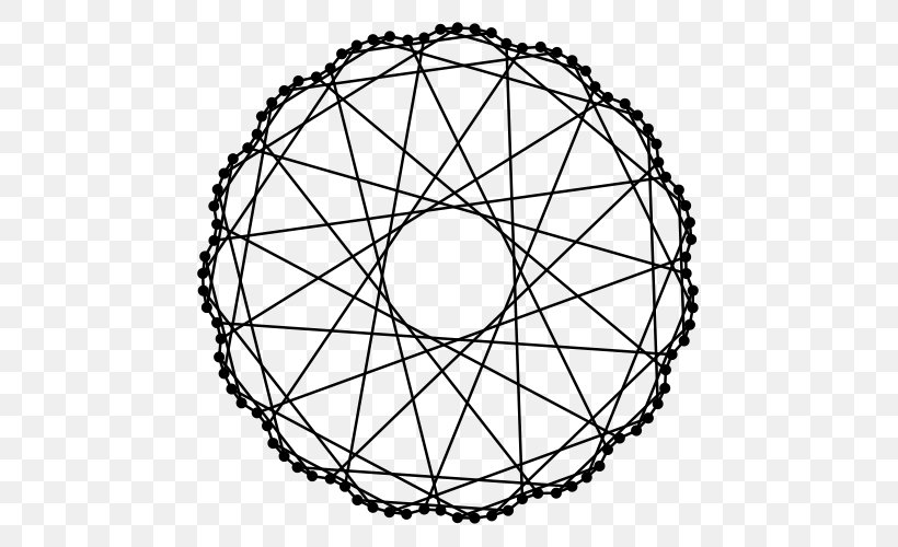 Graph Theory Symmetric Graph Vertex Regular Graph, PNG, 500x500px, Graph Theory, Area, Automorphism, Bicycle Part, Bicycle Wheel Download Free