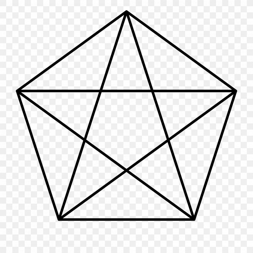 Pentagram Pentagon Regular Polygon Triangle Golden Ratio, PNG, 2000x2000px, Pentagram, Area, Black, Black And White, Geometric Shape Download Free