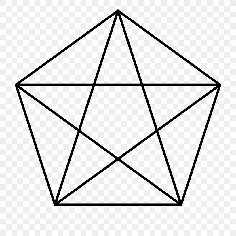 pentagram-pentagon-regular-polygon-triangle-golden-ratio-png