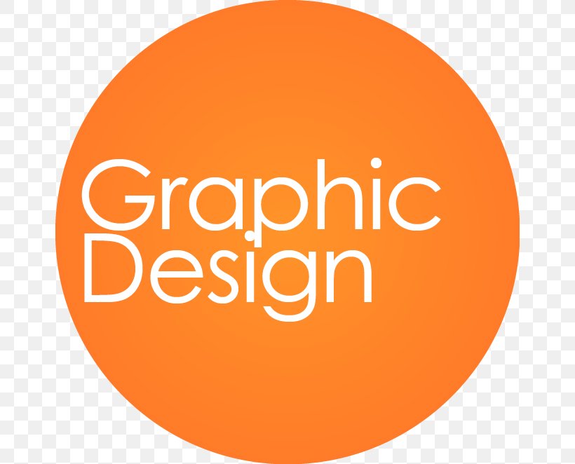 Web Development Responsive Web Design Graphic Design, PNG, 662x662px, Web Development, Area, Brand, Business, Designer Download Free