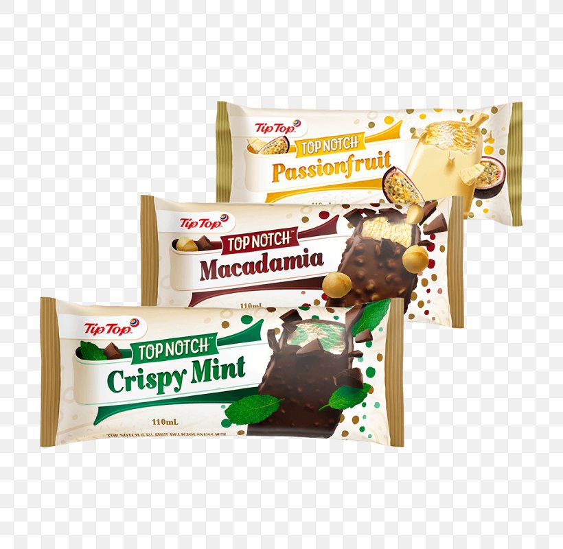 Ice Cream Milk Vegetarian Cuisine Flavor, PNG, 800x800px, Ice Cream, Cream, Dairy Products, Eskimo Pie, Flavor Download Free