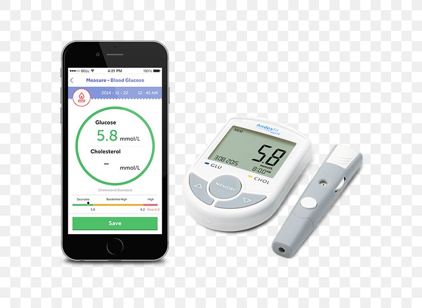 Blood Sugar Blood Glucose Meters Glucose Test Blood Glucose Monitoring, PNG, 600x600px, Blood Sugar, Blood, Blood Glucose Meters, Blood Glucose Monitoring, Blood Lancet Download Free