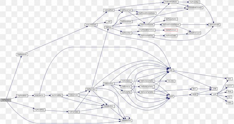 Line Point Angle, PNG, 2080x1107px, Point, Structure, Technology, Wing Download Free