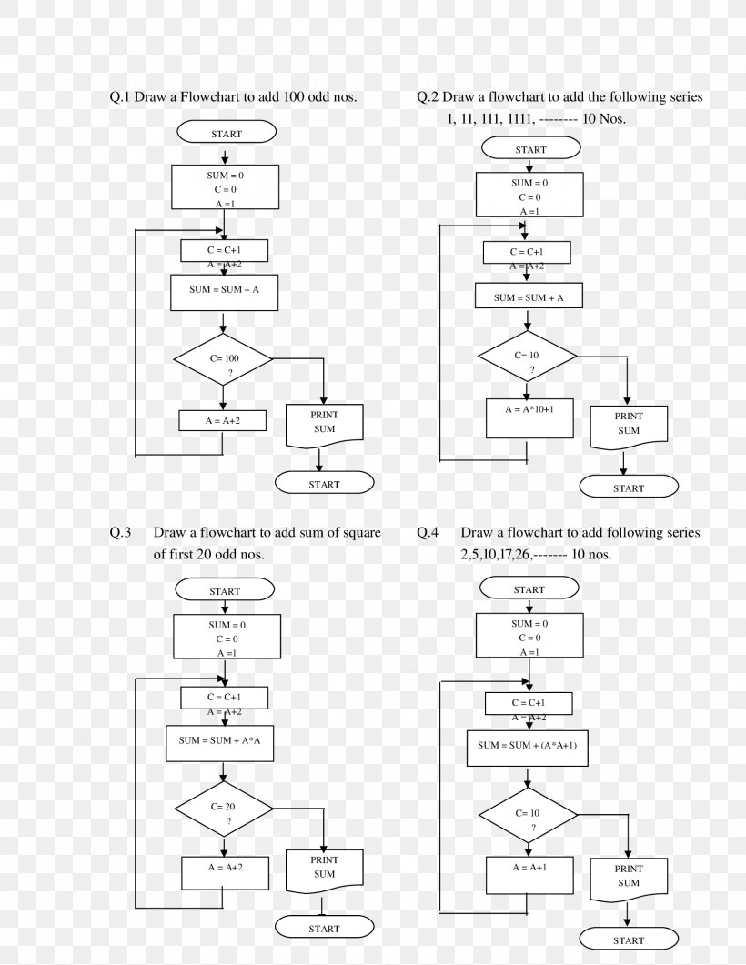 Drawing Diagram /m/02csf, PNG, 1700x2200px, Drawing, Area, Black And White, Diagram, Hardware Accessory Download Free