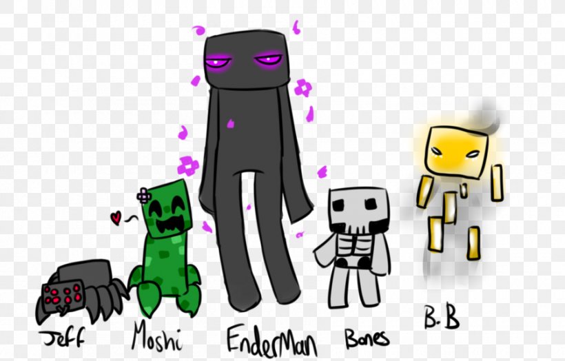 Minecraft Doodle Enderman Video Game Drawing, PNG, 900x576px, Minecraft, Cartoon, Coloring Book, Doodle, Drawing Download Free