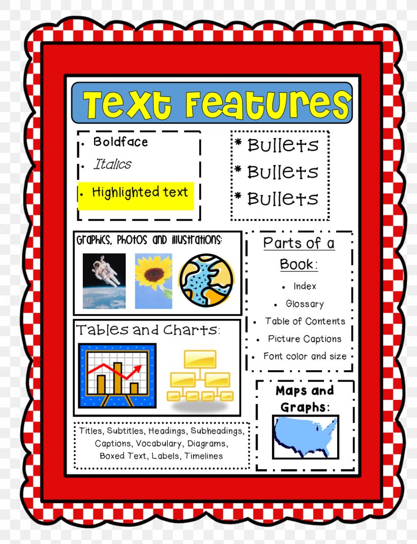 Worksheet Text Non-fiction Graphic Organizer Information, PNG, 1228x1600px, Worksheet, Area, Author, Book, Close Reading Download Free