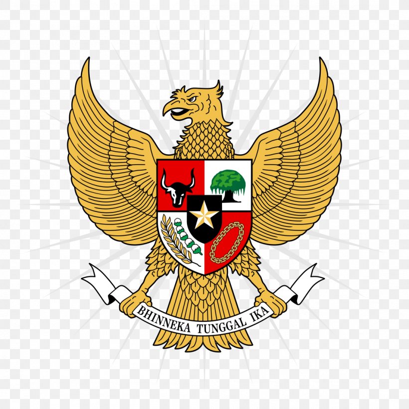 National Emblem Of Indonesia Garuda Image, PNG, 1098x1098px, Indonesia, Bird Of Prey, Coat Of Arms, Crest, Eagle Download Free