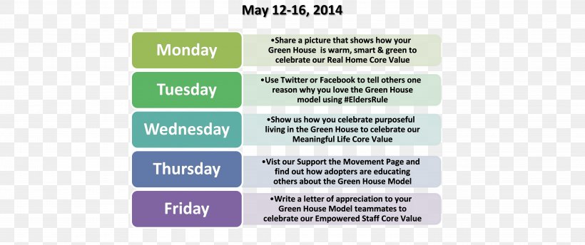 Nursing Home International Nurses Day Week Calendar, PNG, 6006x2524px, Nursing Home, Brand, Calendar, Country, Diagram Download Free
