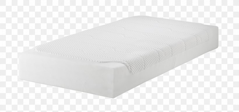 Mattress Pads Pillow Memory Foam Bed, PNG, 1170x550px, Mattress, Bed, Cots, Furniture, Mattress Pads Download Free