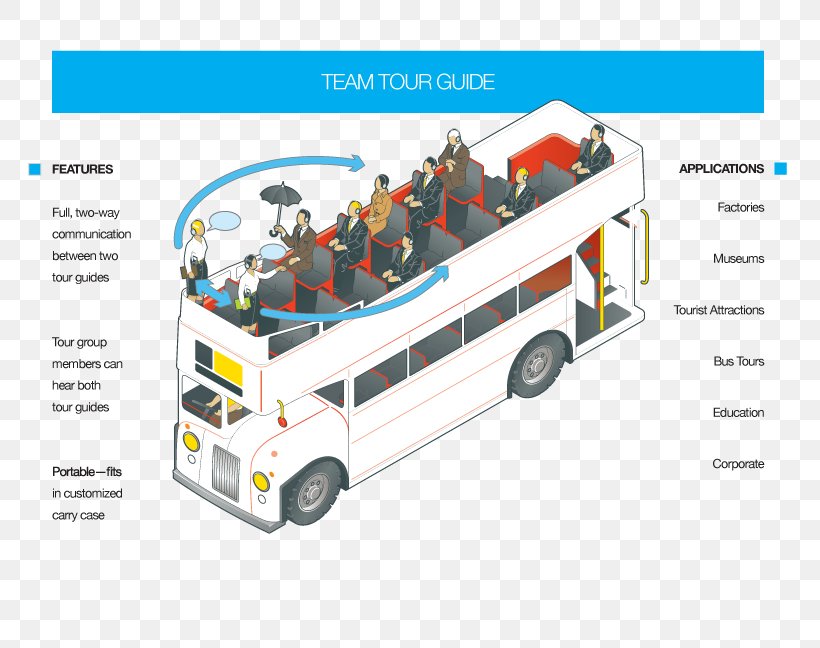 Tour Guide Tourism Excursion Wireless, PNG, 792x648px, Tour Guide, Brand, Bus, Cargo, Communication Download Free