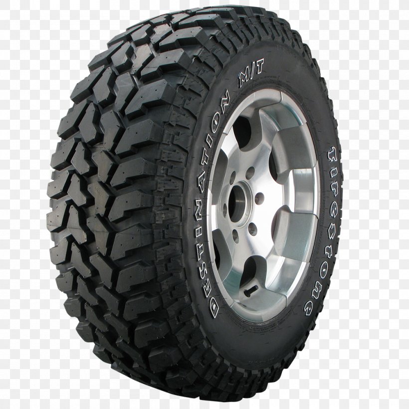 Tread Car Tire Autofelge Rim, PNG, 1000x1000px, Tread, Alloy Wheel, Auto Part, Autofelge, Automotive Tire Download Free