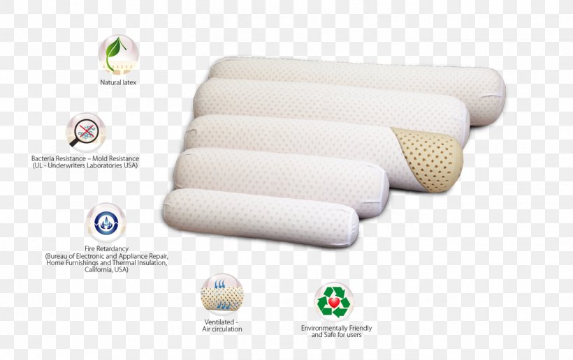 Bolster Material Pillow Neck Pain, PNG, 1366x861px, Bolster, Comfort, Diamond, Hanoi, Intestine Download Free