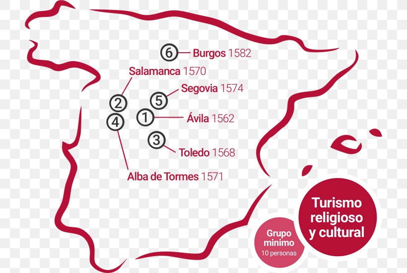 Calle Segovia Carretera Toledo Burgos, PNG, 720x550px, Segovia, Area, Burgos, Diagram, Italy Download Free