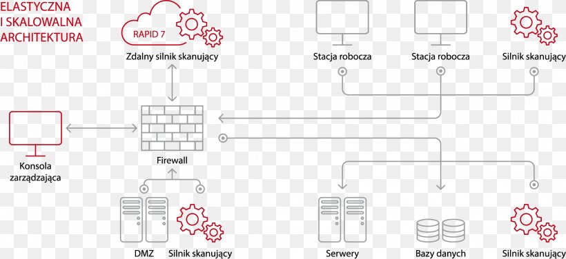 Paper Line Technology Angle, PNG, 2197x1010px, Paper, Area, Brand, Diagram, Material Download Free