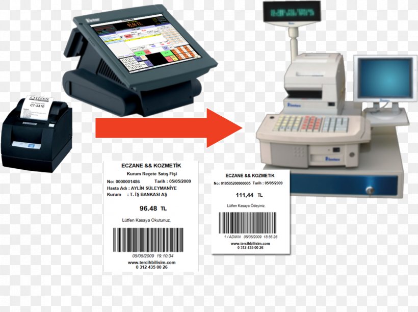 Point Of Sale Computer Printer Barcode Automation, PNG, 1199x895px, Point Of Sale, Automation, Barcode, Barcode Scanners, Computer Download Free