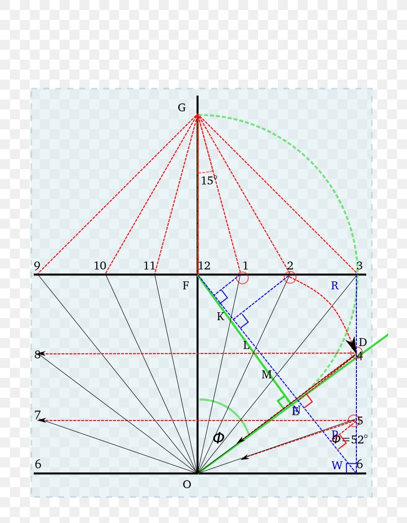 Triangle Point Diagram, PNG, 744x1052px, Triangle, Area, Diagram, Point, Structure Download Free