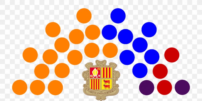 Andorra General Council Parliament Unicameralism Democracy, PNG, 1200x600px, Andorra, Coat Of Arms Of Andorra, Democracy, Employment, General Council Download Free