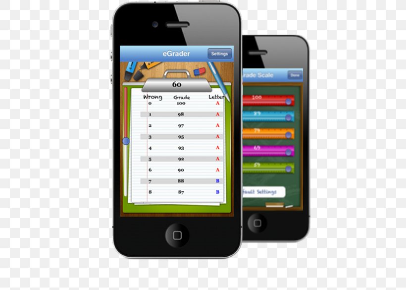 Smartphone Grading In Education Feature Phone GPA, PNG, 510x585px, Smartphone, Arkansas Department Of Education, Communication, Communication Device, Education Download Free