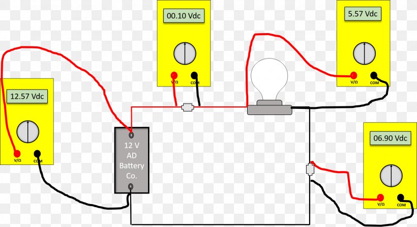 Voltage Drop Ground Electric Potential Difference Electrical Network Electricity, PNG, 1851x1009px, Voltage Drop, Area, Communication, Diagram, Direct Current Download Free