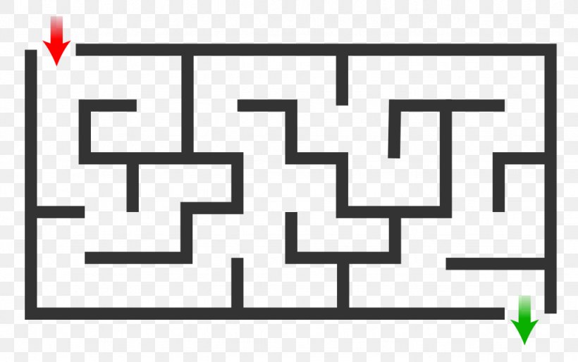 Maze Solving Algorithm Labyrinth Depth-first Search Maze Generation Algorithm, PNG, 1024x642px, Maze, Algorithm, Area, Brand, Depthfirst Search Download Free