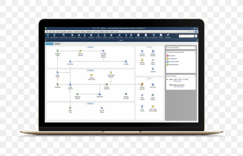 QuickBooks Business Computer Software Microsoft Organization, PNG, 1030x664px, Quickbooks, Accounting, Brand, Business, Communication Download Free