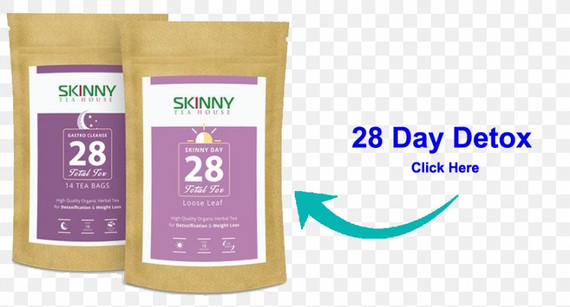 Weight Loss Weight Management Meal Replacement Detoxification Abdominal Obesity, PNG, 907x490px, Weight Loss, Abdomen, Abdominal Obesity, Adipose Tissue, Brand Download Free