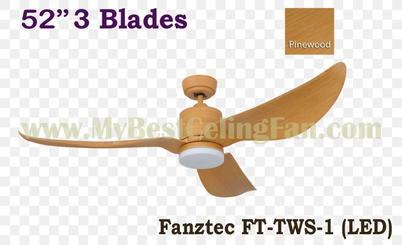 Ceiling Fans, PNG, 800x500px, Ceiling Fans, Ceiling, Ceiling Fan, Fan, Household Download Free