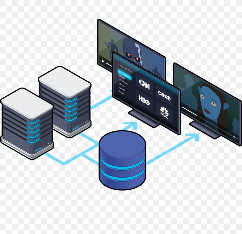 Computer Monitor Accessory Information Management Multimedia, PNG, 1140x1104px, Computer Monitor Accessory, Analytics, Business Analytics, Communication, Computer Download Free