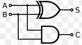 Binary Number System - Exclusive Or XOR Gate Logic Gate AND Gate XNOR Gate PNG