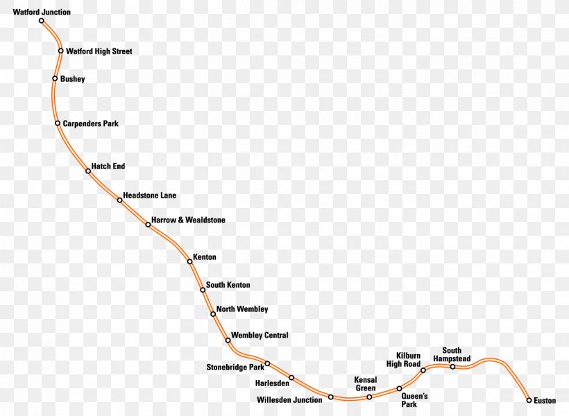 Watford DC Line Euston Railway Station Watford Junction London Overground, PNG, 1276x935px, Watford Dc Line, Area, De Lijn, Diagram, Euston Railway Station Download Free