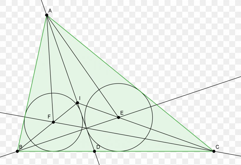 Triangle Line Circle Point, PNG, 1524x1046px, Triangle, Area, Point, Symmetry Download Free