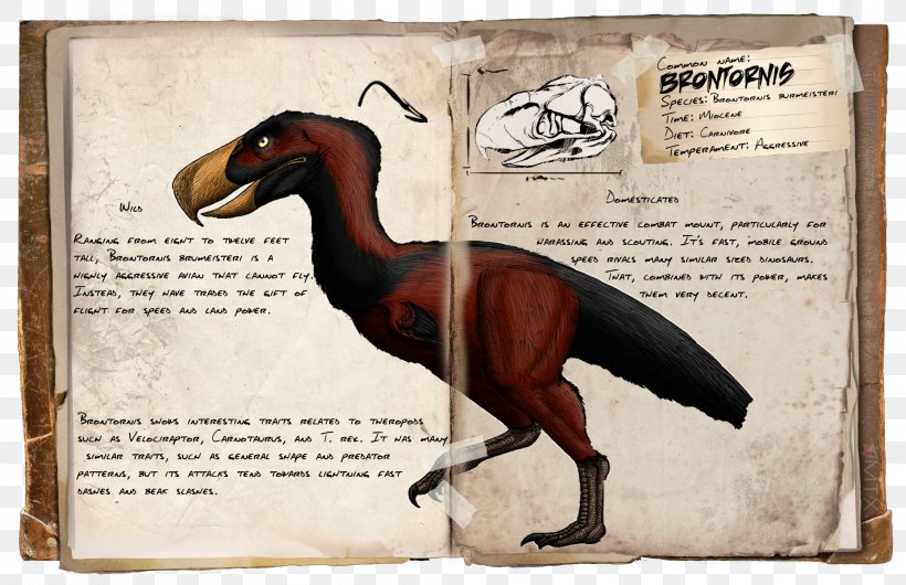 ARK: Survival Evolved Sarcosuchus Giganotosaurus Dinosaur Argentavis Magnificens, PNG, 2015x1304px, Ark Survival Evolved, Advertising, Argentavis Magnificens, Bird Of Prey, Dinosaur Download Free