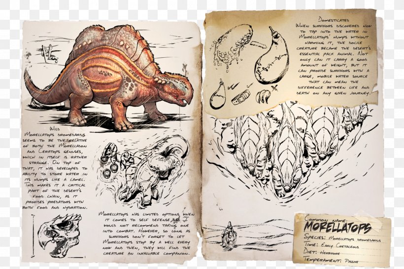 ARK: Survival Evolved Dilophosaurus Dinosaur Survival Game Irish Elk, PNG, 1600x1064px, Ark Survival Evolved, Animal, Art, Dilophosaurus, Dinosaur Download Free