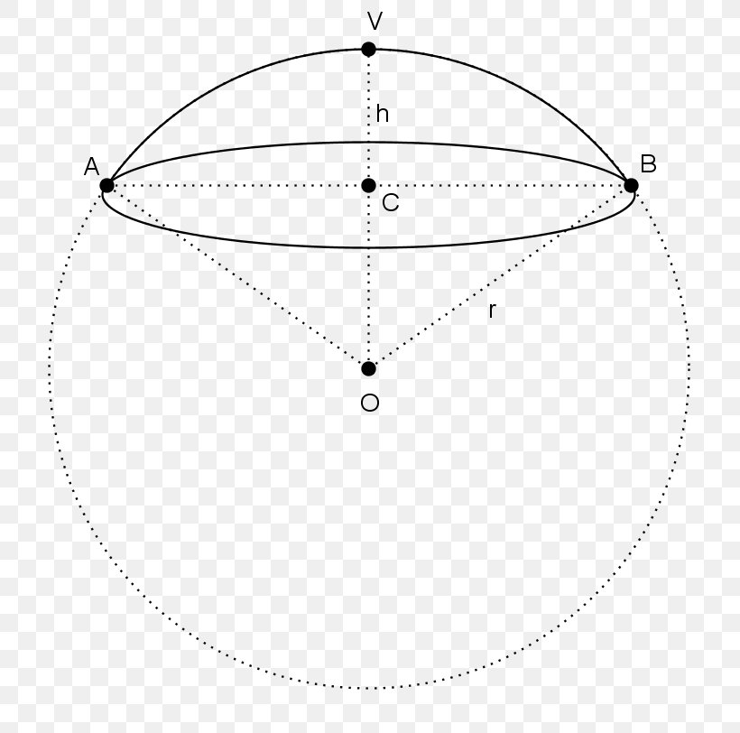 Circle Point Angle Body Jewellery, PNG, 767x812px, Point, Area, Black And White, Body Jewellery, Body Jewelry Download Free