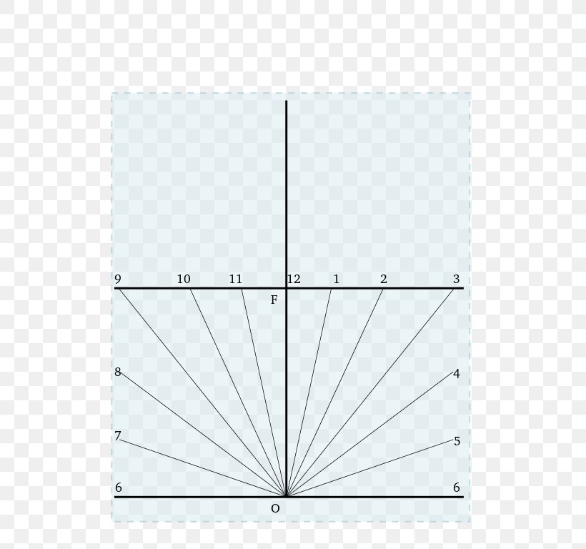 Line Point Angle Diagram, PNG, 543x768px, Point, Area, Diagram, Rectangle, Symmetry Download Free