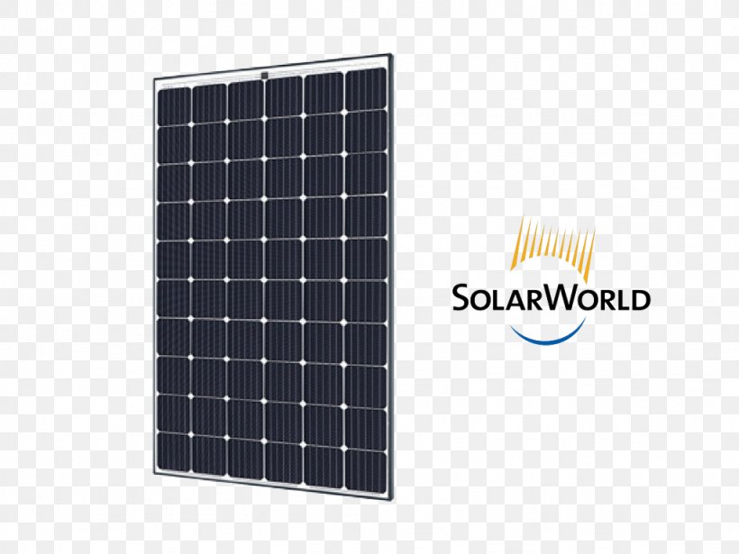 Solar Panels Solar Energy Mains Electricity Solar Power, PNG, 1024x768px, Solar Panels, Energy, Hybrid Vehicle, Mains Electricity, Solar Energy Download Free