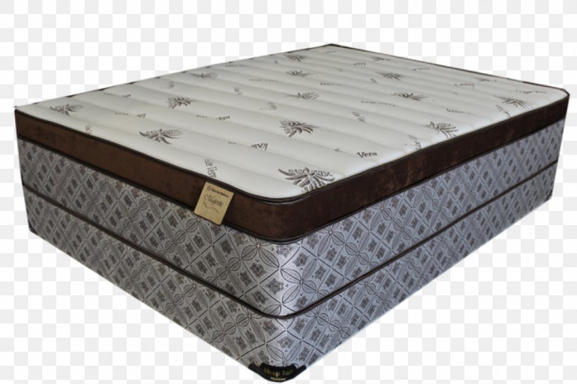 Mattress Coil Bed Frame Box-spring, PNG, 1096x730px, Mattress, Bed, Bed Frame, Box Spring, Boxspring Download Free
