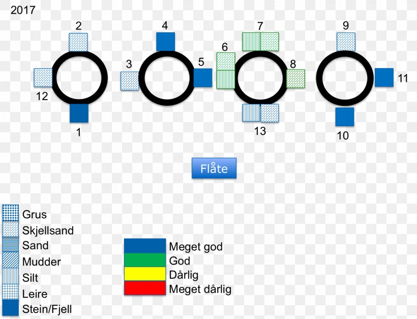 Brand Technology Line, PNG, 1375x1052px, Brand, Area, Computer Icon, Diagram, Number Download Free