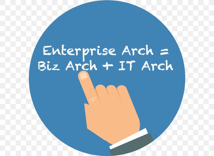 Business Architecture Enterprise Architecture, PNG, 600x600px, Business Architecture, Architecture, Area, Brand, Business Download Free