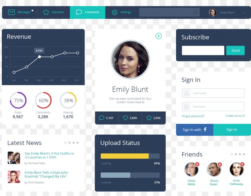 User Interface Design Template, PNG, 1239x967px, User Interface, Brand, Button, Designer, Dribbble Download Free