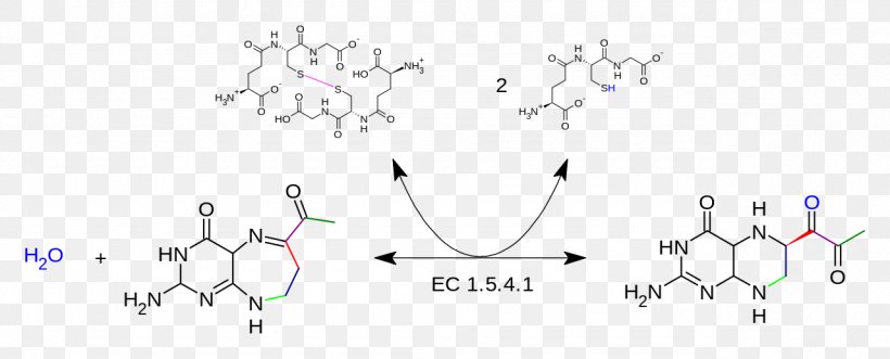 Liquid Chromatography–mass Spectrometry Spectrometer Molecule Font, PNG, 1280x518px, Mass Spectrometry, Animal, Area, Biology, Chirality Download Free