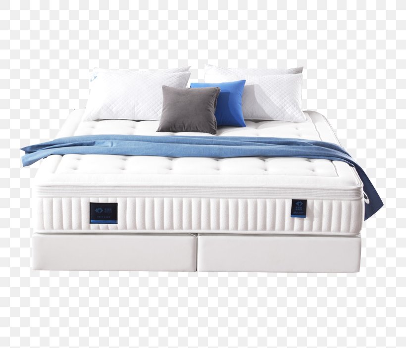 Mattress Bed Frame Latex Simmons Bedding Company, PNG, 790x703px, Mattress, Bed, Bed Frame, Bedding, Blue Download Free