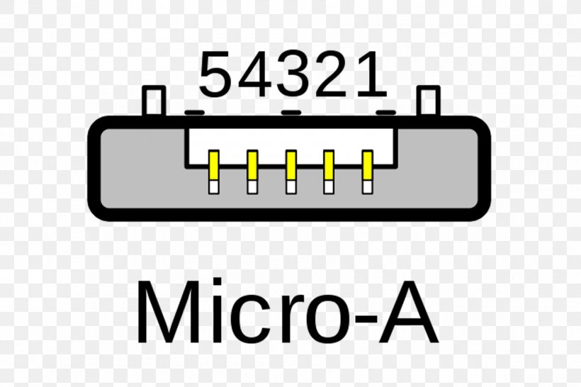 Micro-USB Mini-USB USB 3.0 Electrical Cable, PNG, 1800x1200px, Microusb, Ac Power Plugs And Sockets, Adapter, Area, Automotive Lighting Download Free