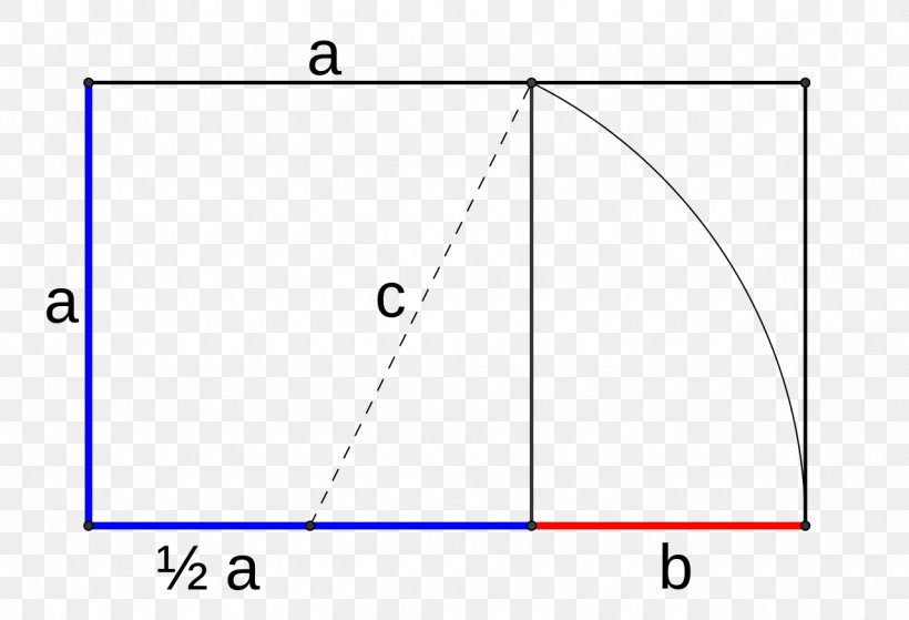 Triangle Circle Area Point, PNG, 1280x873px, Triangle, Area, Diagram, Microsoft Azure, Parallel Download Free