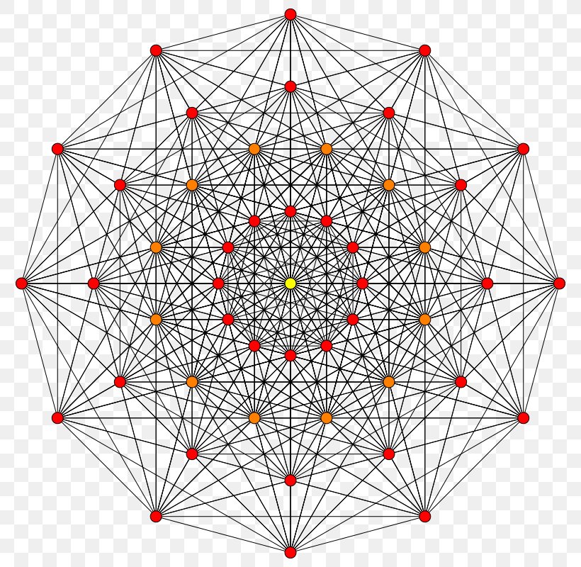 Hypercube Graph Petrie Polygon Wolfram Mathematica Geometry, PNG, 800x800px, Hypercube, Area, Cube, Dimension, Function Download Free